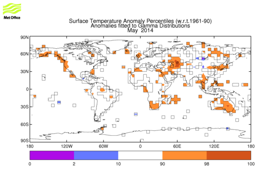 Gridded CRUTEM3 percentiles